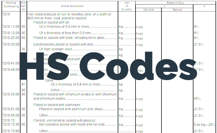 HS Code ekspor impor pada dokumen kepabeanan dan kardus kargo